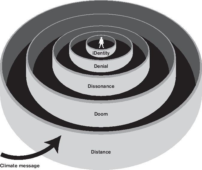 7-1_five_barriers-copy-page-001