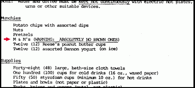 Uittreksel uit de checklist van Van Halen